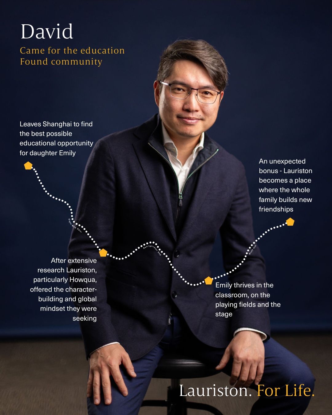 David Huang — Parent. Came for the education, found community.